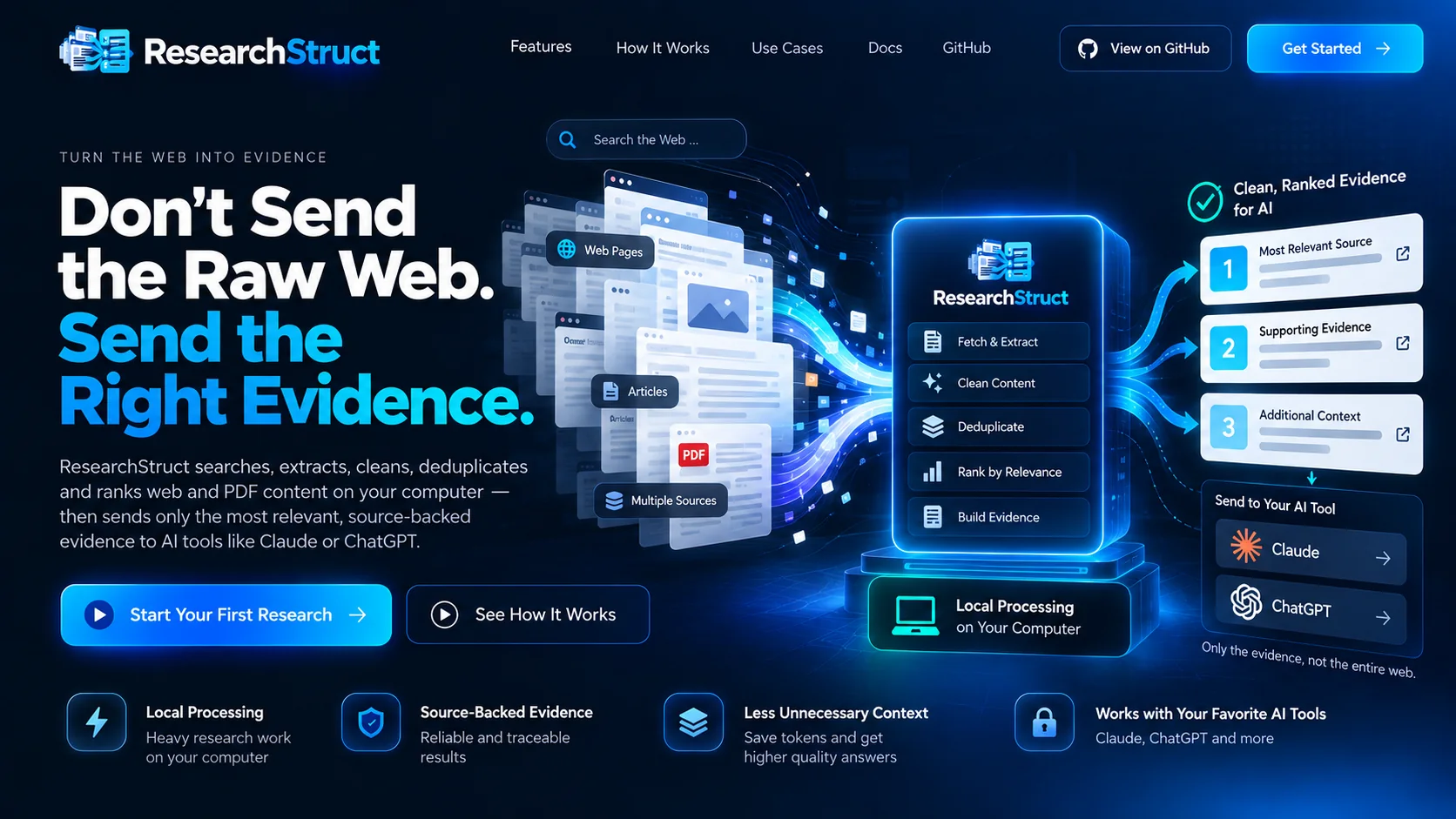 ResearchStruct artwork: web pages and PDFs flow into a local pipeline that returns a short ranked list of evidence